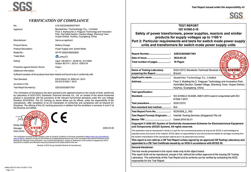 1200W Certificate