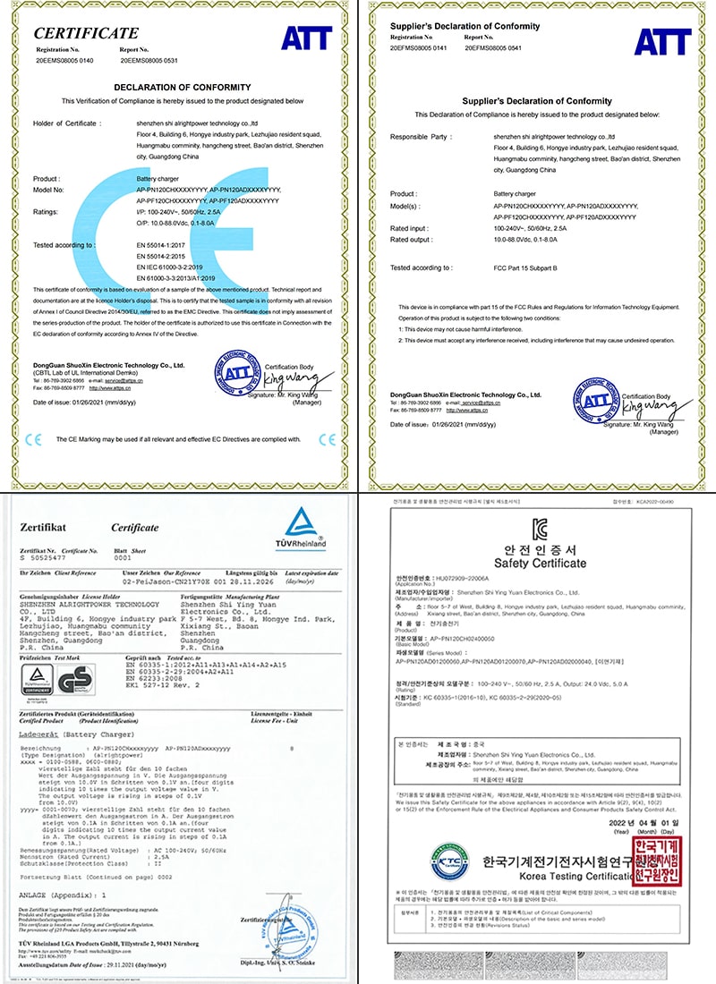 120W Certificate-2