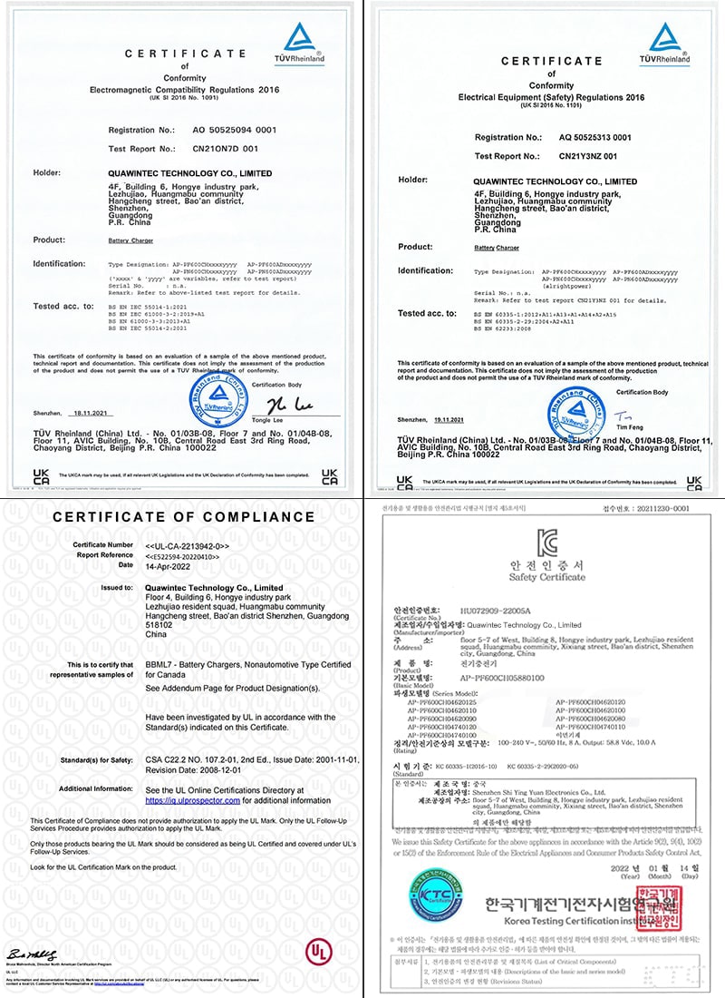600W Certificate-3