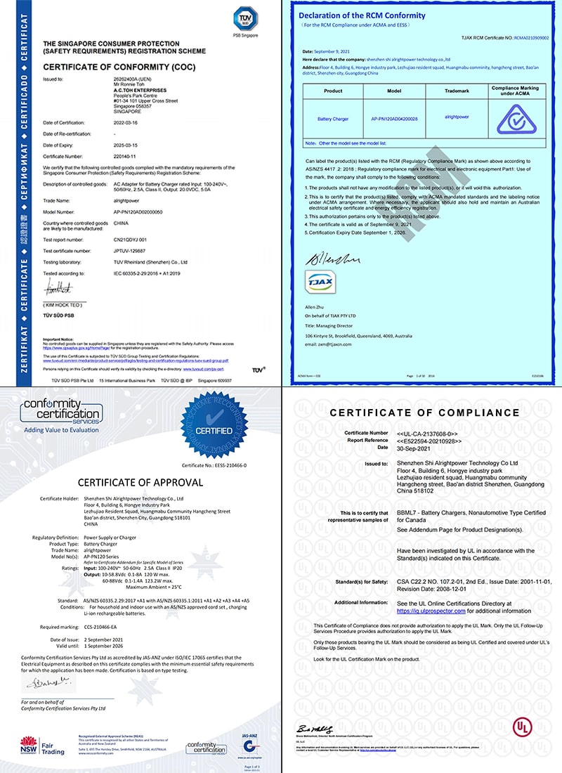 120W Certificate-3