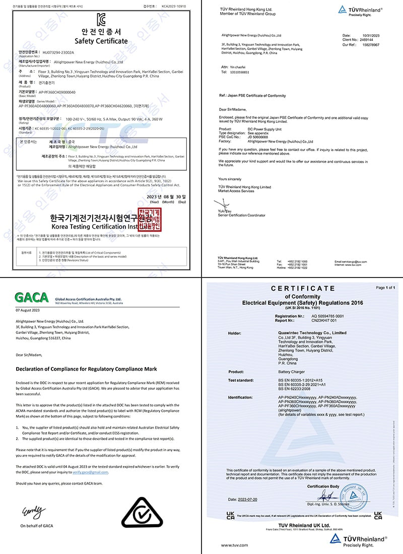 240-360W Certificate-3