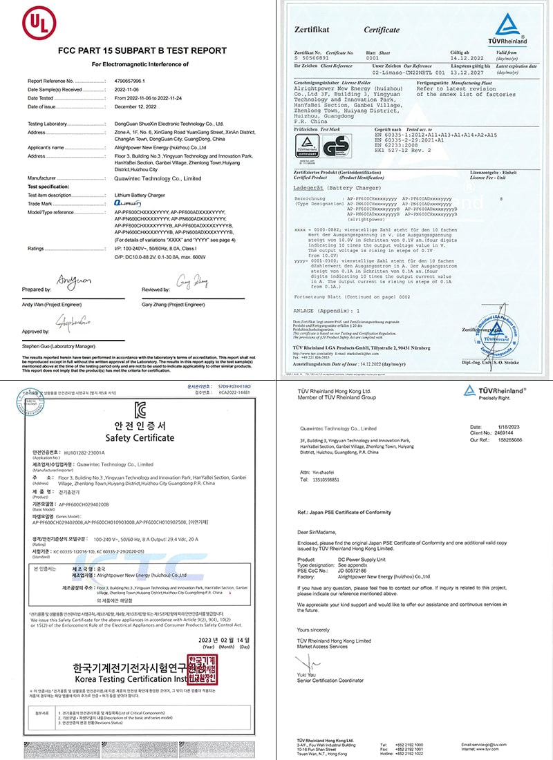 600W Certificate-H2