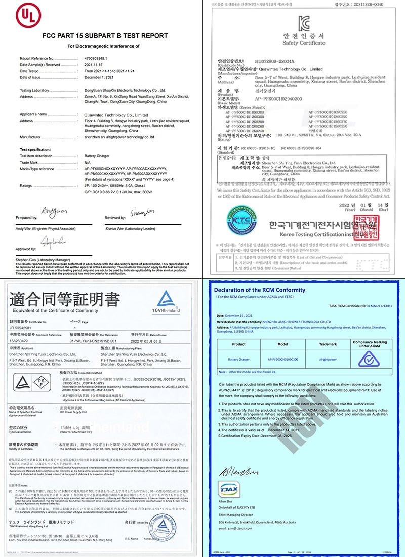 600W Certificate-2