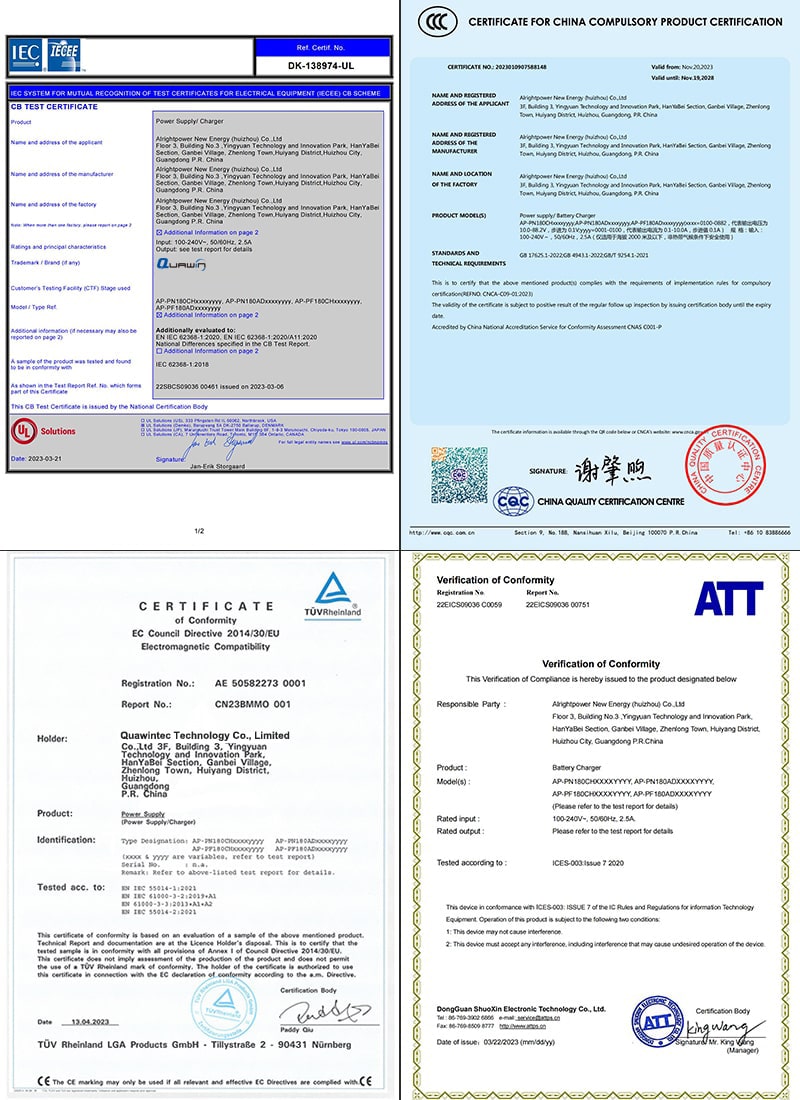180W Certificate-2