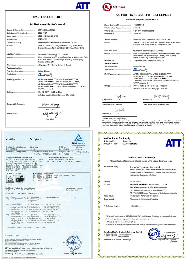 240-360W Certificate-2