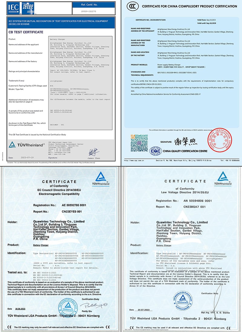 240-360W Certificate-1