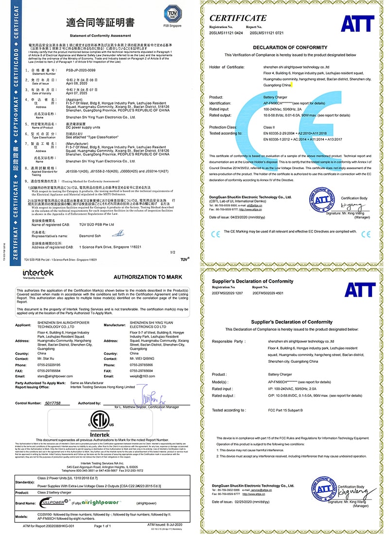 90W Certificate-1