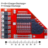 8s 15A PCM BMS for 28.8V 29.6V Li-ion/Lithium/ Li-Polymer 24V 25.6V LiFePO4 Battery Pack with LED Power Indicator (PCM-L08S15-466)
