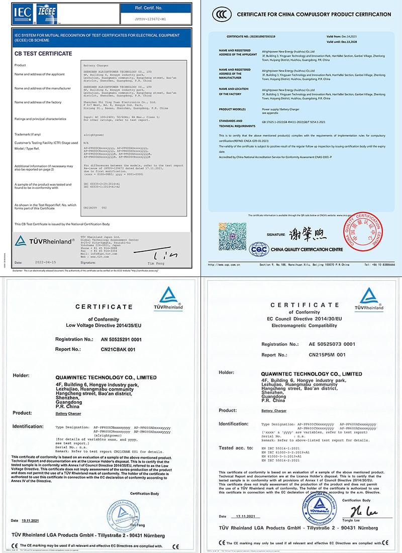 600W Certificate-1