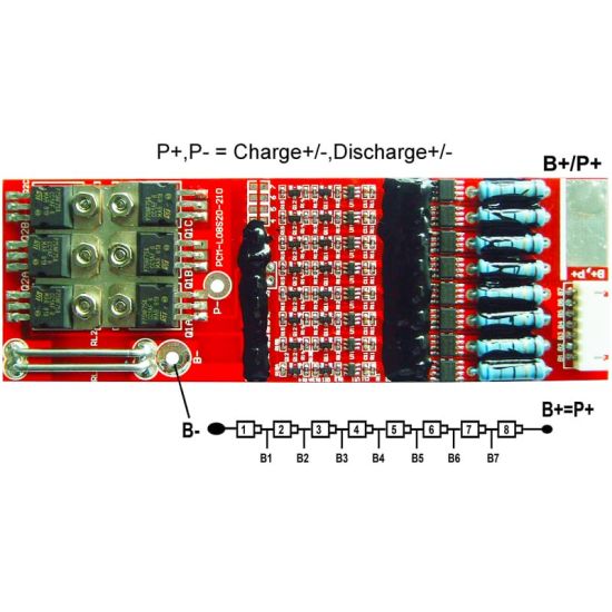 8s 12A PCM BMS for 28.8V 29.6V Li-ion/Lithium/ Li-Polymer 24V 25.6V LiFePO4 Battery Pack Size L140*W47*T9mm (PCM-L08S20-210)