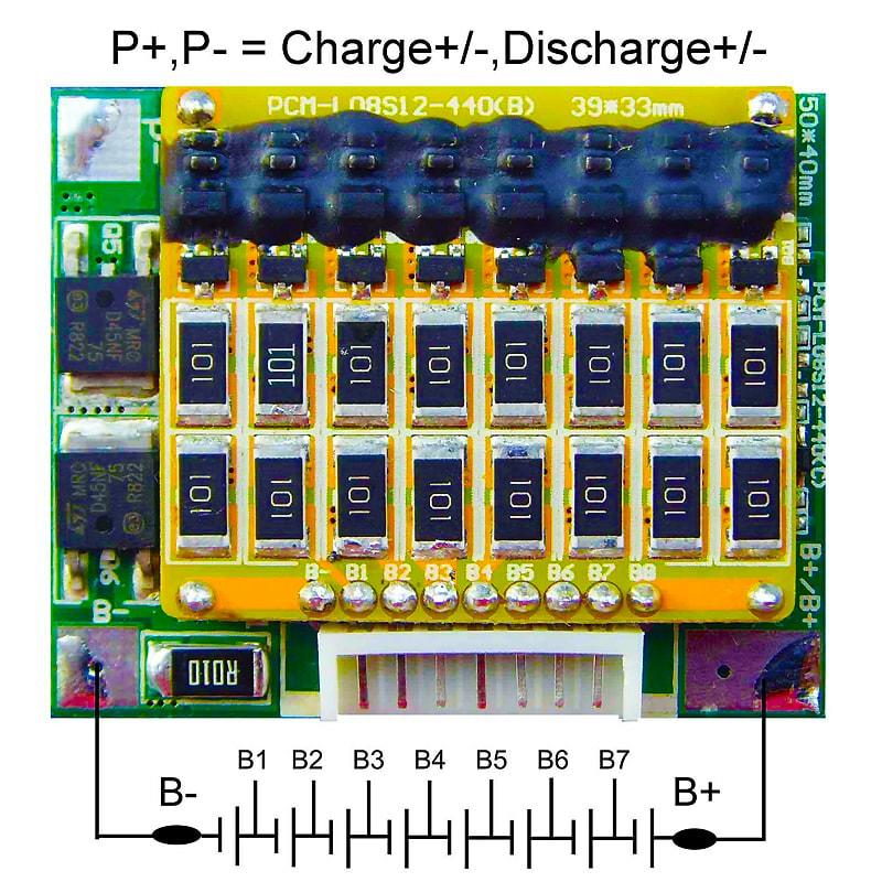 5s-8s 5A PCM BMS for 28.8V 29.6V Li-ion/Lithium/ Li-Polymer 24V 25.6V LiFePO4 Battery Pack Size L50*W40*T9mm PCM-L08s12-440 (C)