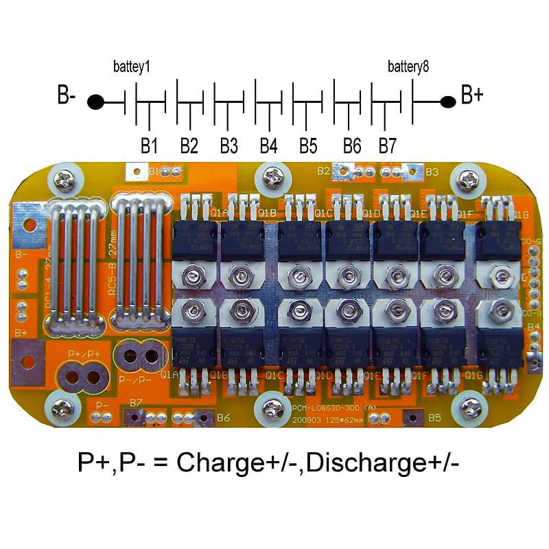 8s 30A PCM BMS for 28.8V 29.6V Li-ion/Lithium/ Li-Polymer 24V 25.6V LiFePO4 Battery Pack Size L100*W100*T9mm (PCM-L08S30-300)