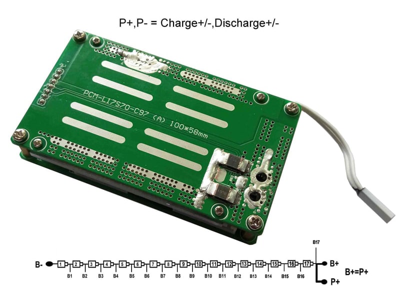 PCM-L17S70-C97 SCH